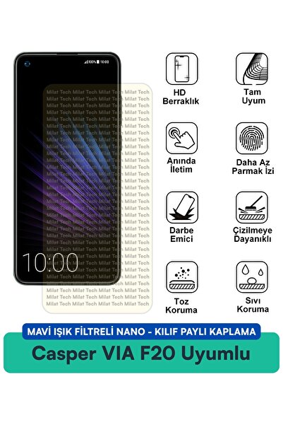 Milat Tech حافظة نانو مزودة بفلتر الضوء الأزرق من كاسبر VIA F20، طبقة حماية ل...