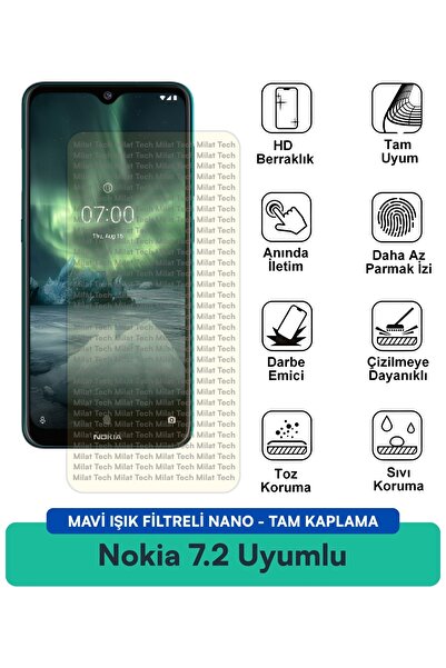 Milat Tech طبقة حماية شاشة نوكيا 7.2 نانو مع فلتر الضوء الأزرق، حماية عالية ل...