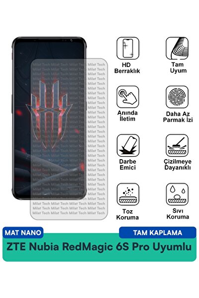 Milat Tech ZTE Nubia RedMagic 6S Pro Mat Nano طبقة حماية للشاشة مقاومة لبصمات...