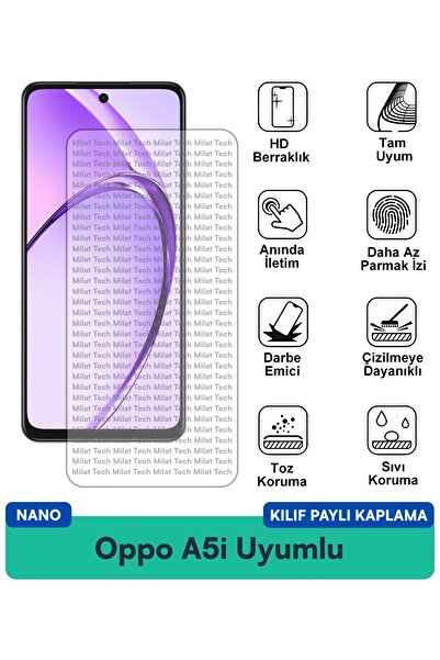 Milat Tech غطاء حماية نانو لهاتف أوبو A5i متوافق مع فيلم حماية الشاشة، حساسية...