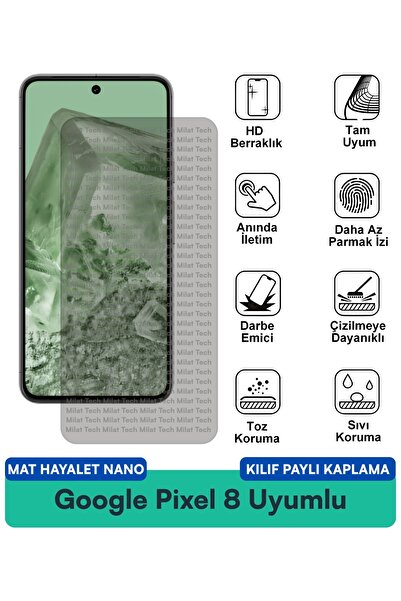 Milat Tech غطاء حماية نانو متوافق مع جوجل بيكسل 8 مات هايت، يقلل من انعكاس الضوء