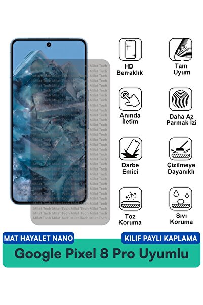 Milat Tech Google Pixel 8 Pro Matte Ghost Nano Case Compatible Screen Protect...