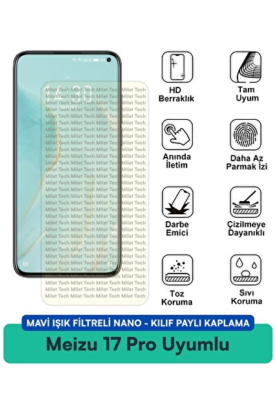 Milat Tech حافظة نانو مزودة بفلتر الضوء الأزرق من Meizu 17 Pro، متوافقة مع طب...