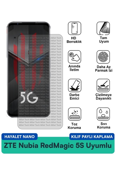 Milat Tech حافظة ZTE Nubia RedMagic 5S Hayalet Nano متوافقة مع طبقة حماية الش...