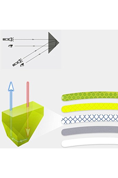 JZS Reflective Bumper Guard 40PCS Fluorescent Yellow Green