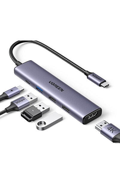 Ugreen USB-C to HDMI adapter, 4K resolution