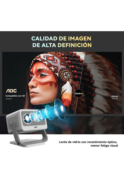 Aoc 1080P Portable Projector 12000 Lumens 4K Support 5G WIFI6 | 300" Screen | All-Device Compatible