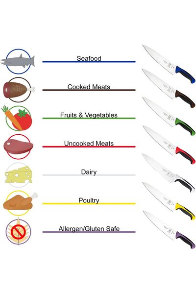 Mercer Culinary Millennia Colors 6-Inch Produce Knife, Green