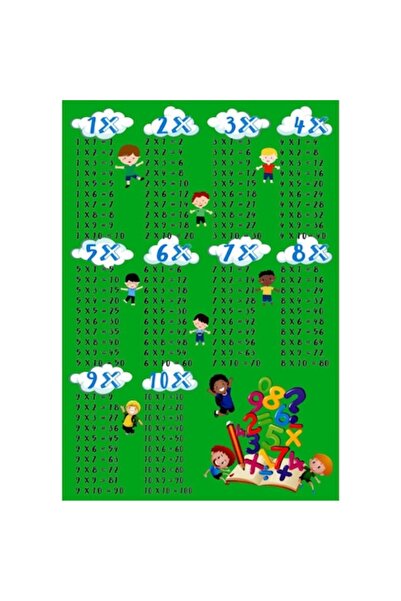 Viscani Trade Children's Room Rug with Multiplication Table 1-10, Green/White, 120 x 180 cm, Non-slip