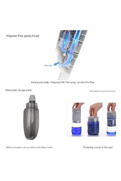 NKX Premium Spray Mop for Effortless Floor Cleaning – Microfiber Pad & Refillable Bottle