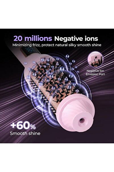 Pritech Thermal Brush 1.5 inch Heated Round Brush, Ionic Curling Iron, Adjustable Temperature, Dual