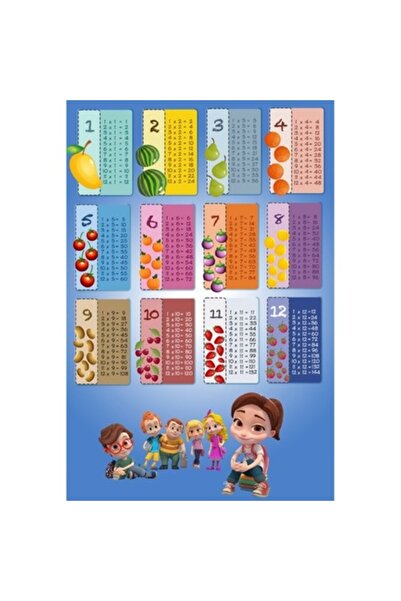 Tiessa children's rug with multiplication table, educational, blue, 80 x 150 cm