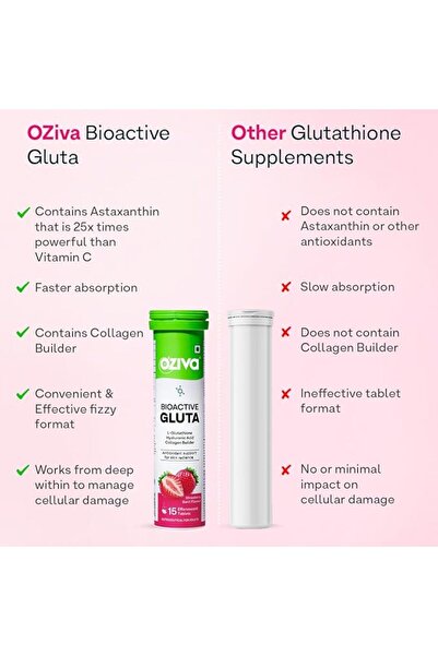OZIVA Bioactive Glutathione Effervescent Tablets (15) - Strawberry Swirl