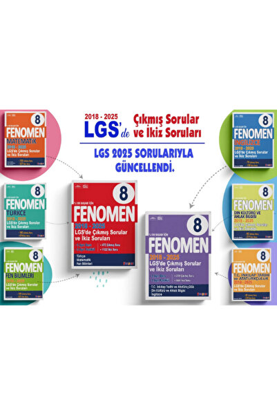 Fenomen Yayıncılık Fenomen 8.SINIF LGS Çıkmış Sorular Ve İkiz Sorular Seti (6...