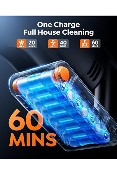 Fieety V9 cordless upright vacuum cleaner 550W, 45KPa, 60 min autonomy, with touch screen, automatic