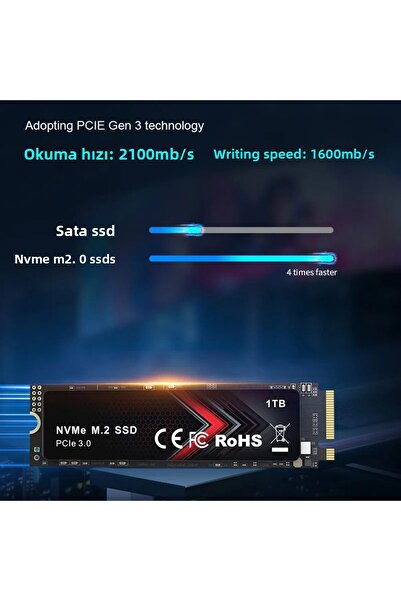 Choice 512GB KOOTION 1TB 512GB 256GB NVME M.2 PCIe 3.0 SSD Gen3*4 Solid State Drive 2280 Internal Hard Disk