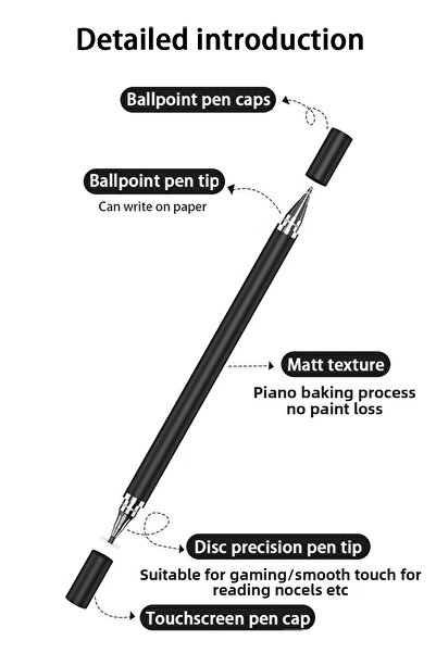 Fibaks 2in1 Stylus Disk Pen Tablet Pen for Phone iPad Xiaomi Samsung Huawei All Touch Screens Compatible