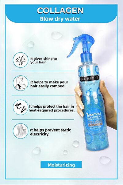 Morfose Moisturizing Dry Hair Care Set