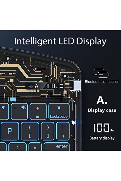 UnDePlus iPad Air 11Inch M2/M3 Air 4/5Th Generation 10.9 Compatible Wireless Rotatable Keyboard Case Keyboard