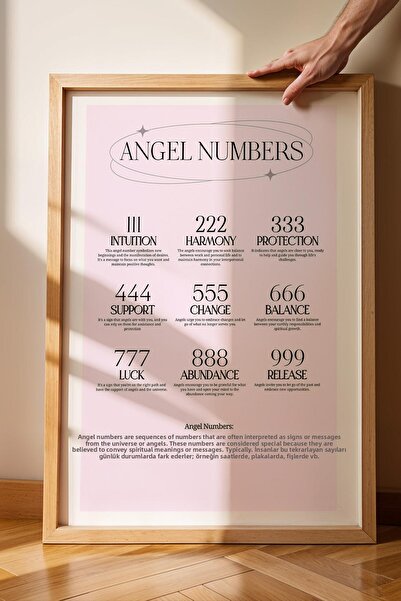 Saturn Numerele de înger Pictură înrămată Numerele de înger Aura Energie Culori