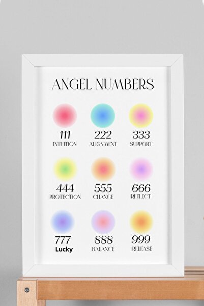 Saturn Numerele de înger Pictură înrămată Numerele de înger Aura Energie Culori