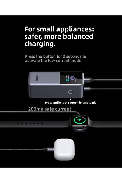 Ugreen Power Bank Nexode 2-USB-C and USB Ports 20000mAh 130W - Gray