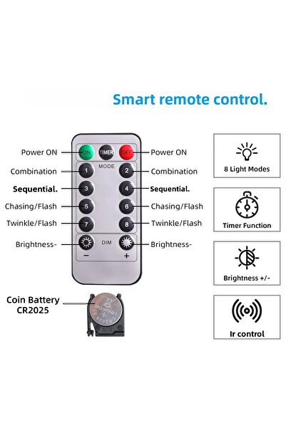 Coverzone 5 Meters Yellow Led Light – Decorative Lighting with USB Input, Remote Control, 8 Modes Copper Wire