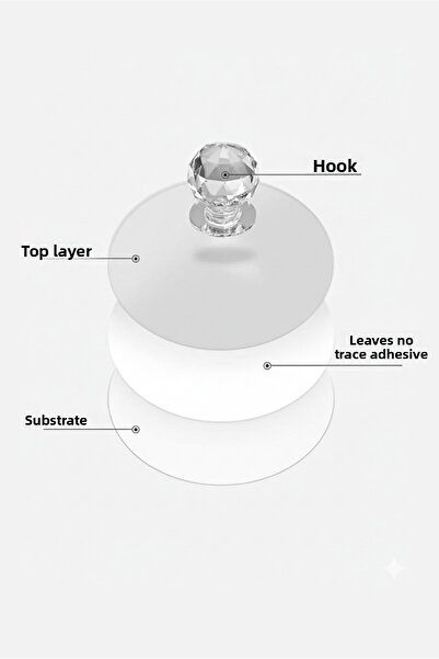 Orvila 10 Pcs Adhesive Cabinet Drawer Lid Holding Handle Multi-Purpose Hanger Handle