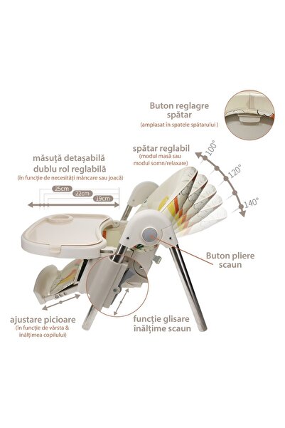 Smart Vibe Scaun de Masa Pliabil 5 in 1 KinderVIBE®, 6 Luni +, Mint Green