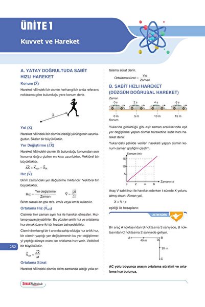 Sınav Yayınları Sınav Kalitesinde 10. Sınıf Tüm Dersler Konu Anlatımlı