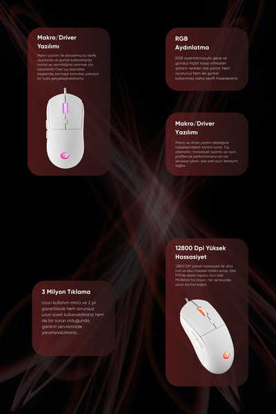 Rampage Radiant M1 Rgb Makrolu 12800 Dpi E-spor Örgü Kablo Profesyonel Gaming Mouse Oyuncu Mouse