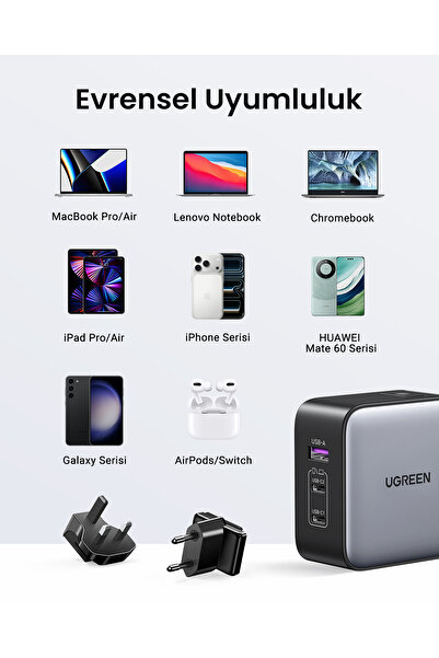 Ugreen Nexode 65W Gan - 2*Type-C 1*Usb-A 3 Ports Travel Charger