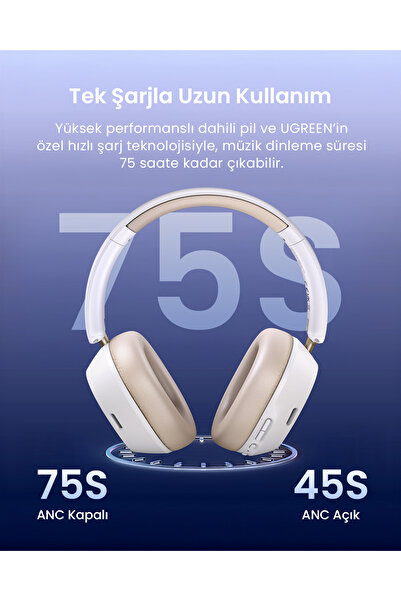 Ugreen Headphone HiTune Max5c Hybrid Active Noise Cancelling - White