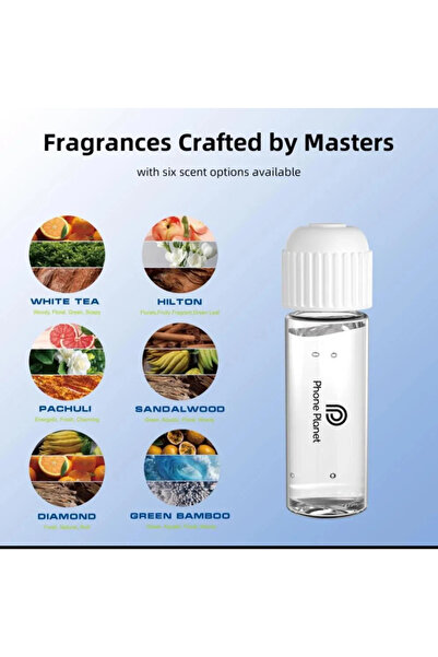 PHONE PLANET Electronic Car Fragrance Diffuser with 6 Scents -