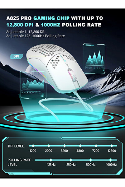 DuneVoyager DV-GE5 Gaming Mouse (Honeycomb, 1-12800 DPI, 6 Programmable Buttons, RGB)