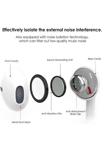 HYX Type-C Earphones with Mic & Volume Control - Heavy Bass for iPhone 16 Pro Max (White)