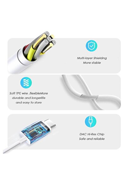 HYX USB-C Earpods Wired Earbuds with Microphone & Volume Control (White)