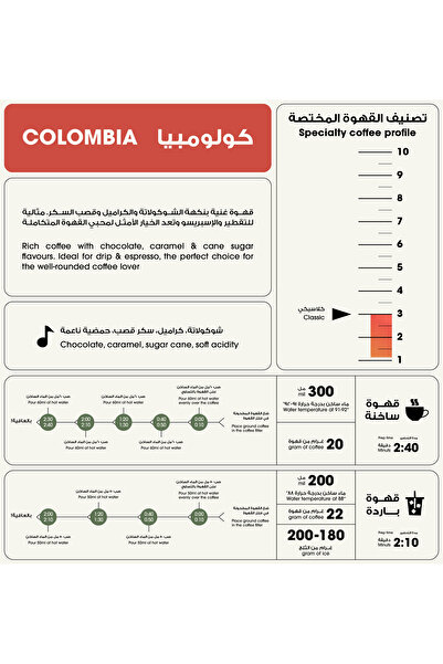 12Cups Colombia Excelso Coffee Beans Roasted 250G - Whole Bean for Drip & Espresso Coffee