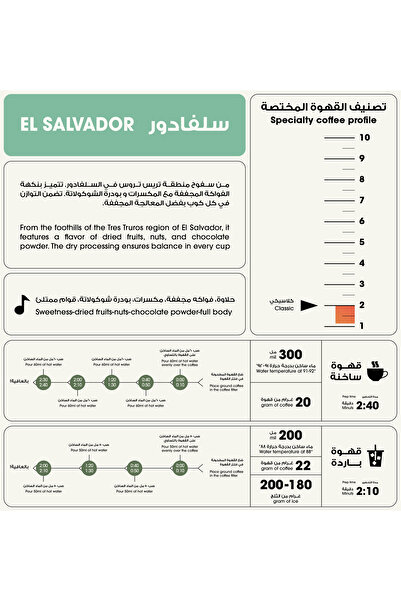 12Cups El Salvador Marcelo Coffee Beans Roasted 1kg- Whole Bean for Drip & Espresso Coffee