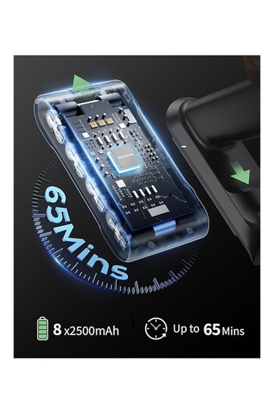 SunSare X7A Cordless Smart Upright Vacuum Cleaner