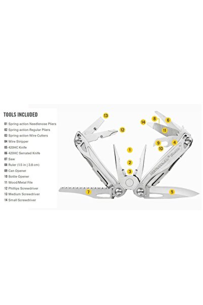 Leatherman Unealta Multifunctionala Sidekick