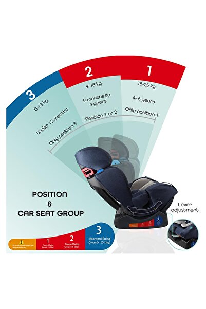 Moon - Sumo Car Seat - Group 0/1/2 - Navy Blue