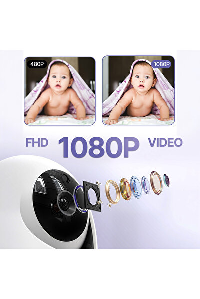 OEM Baby Monitor 5" IPS Screen HD 1080P, Two-Way Audio VOX, Night Vision, 20h Battery, 355°