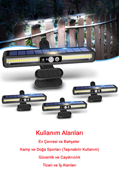 Delixa Greentech Solar Powered Motion Sensor Latched Led Lighting/Gt-Sl29