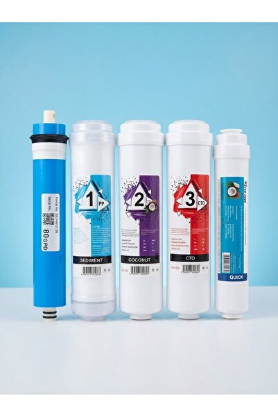 LİMSU İHLAS AURA CEBİLON SİLVER PLATİNUM VE PLUS Uyumlu 5'li Filtre (COMPACT ...