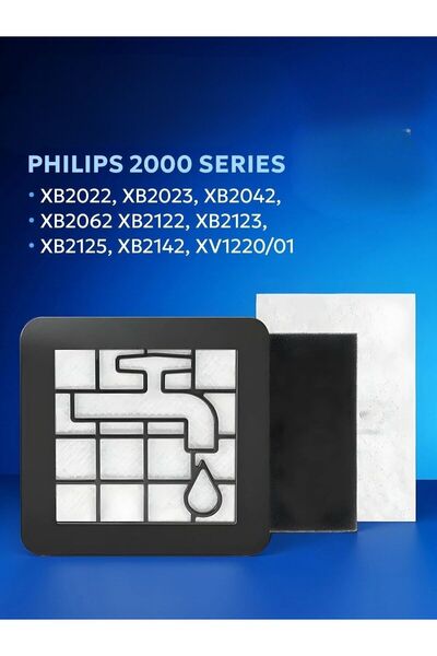 Supurgeavm Set de filtre compatibile pentru aspirator Philips XB2125