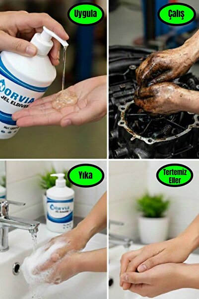 MEDUSHOP NORVIA Jel Eldiven – Yağ, Kir ve Pas Koruyucu El Jeli | 4 Saat Etkil...