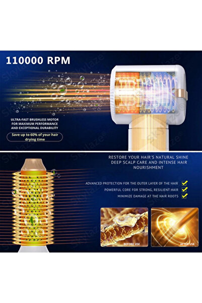 Skylaze Πιστολάκι μαλλιών Skylaze® 7 σε 1, 110.000 σ.α.λ., Air Curler, Κυλινδρική βούρτσα, Διαχύτης, Λευκό