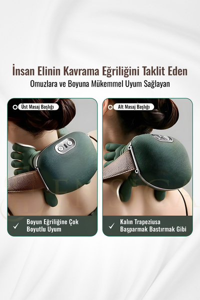 EN SİGA Şarjlı El Omuz ve Boyun & Servikal Masaj Cihazı | Kaslar için Gerçek El Masajları,