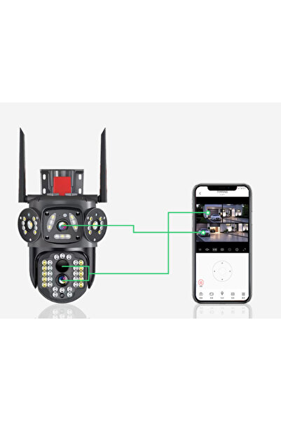 OEM 3 IN 1 M145 Triple 6K Wireless Surveillance Camera